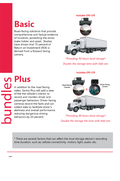 Adobe Indesign Sell Sheet Design